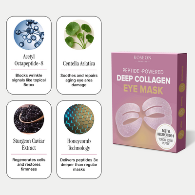 Peptide-Powered Deep Collagen Eye Mask