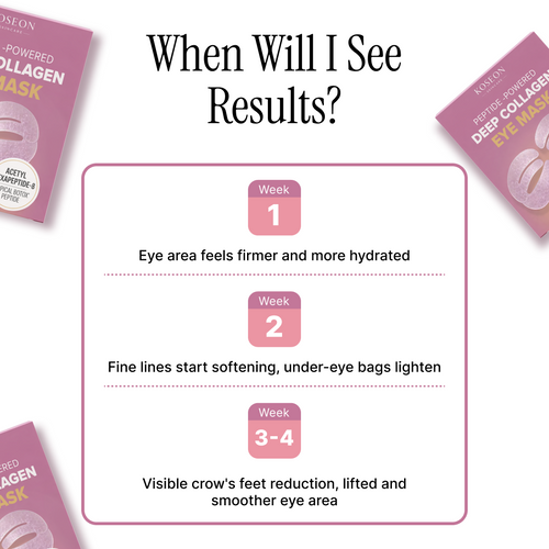 *NEW* Peptide-Powered Deep Collagen Eye Mask