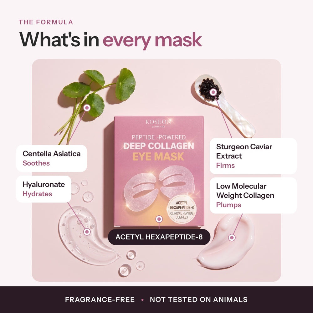 What's in every mask: the formula