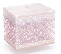 Skin layers at weeks 3 to 4